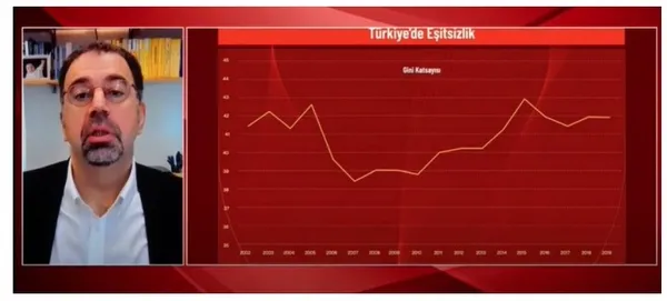 İşleri de vizyonları da manipülasyon! Kılıçdaroğlu’nun danışmanından çarpıtılmış verilerle algı çalışması