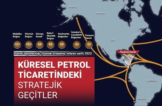 irandan-hurmuz-hamlesi-gelecek-mi-kuresel-petrol-ticaretinde-stratejik-gecitler-1750401390545.jpg Ekran görüntüsü / A Haber