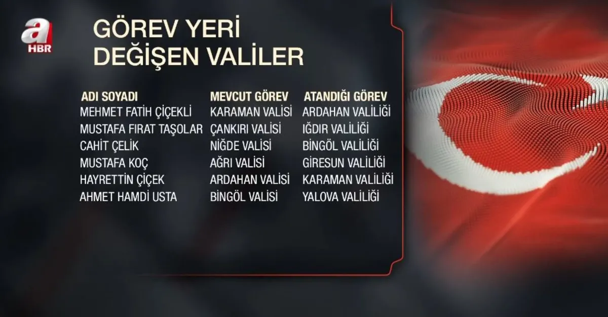 Valiler kararnamesi Resmi Gazete'de!