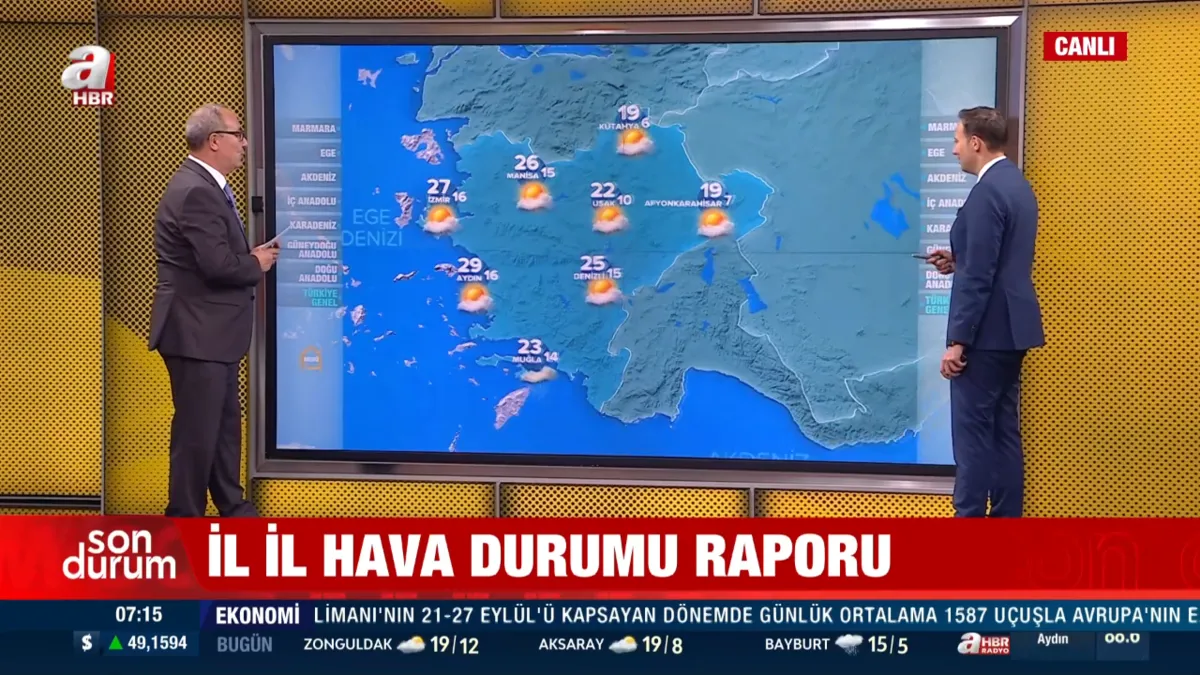 Başında yağmur, sonunda güneş! Meteoroloji hava değişimi için tarih verdi - 1