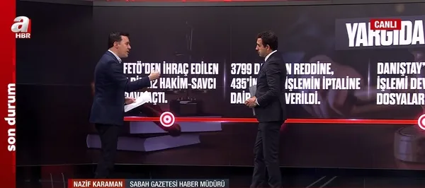 yargida-feto-tehlikesi-aymden-tepki-ceken-kararlar-1708287971435.jpg Yargıda FETÖ tehlikesi! AYM'den tepki çeken kararlar! - 2