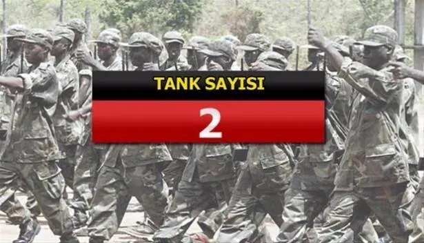 Yeri göğü inletiyorlar! İşte İslam ordusunun gücü