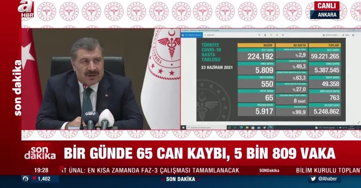 SON DAKİKA: Bakan Koca duyurdu! Cuma gününden itibaren 18 yaşın üstündeki tüm vatandaşlara aşı randevusu açılacak