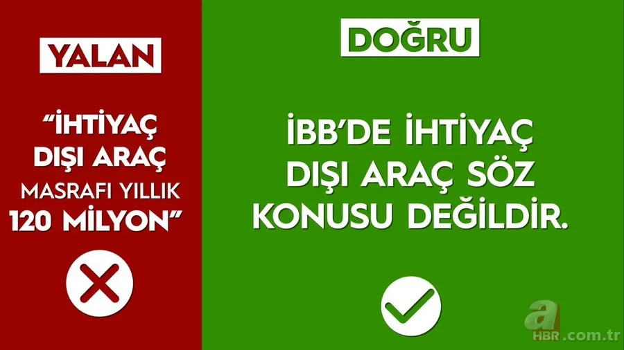 İşte CHP ve yayın organlarının İBB yalanları! 10