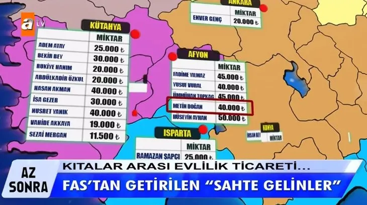 Müge Anlı canlı yayınında evlilik dolandırıcılığını itiraf etmişti! Mustafa Şimşek canlı yayında gözaltına