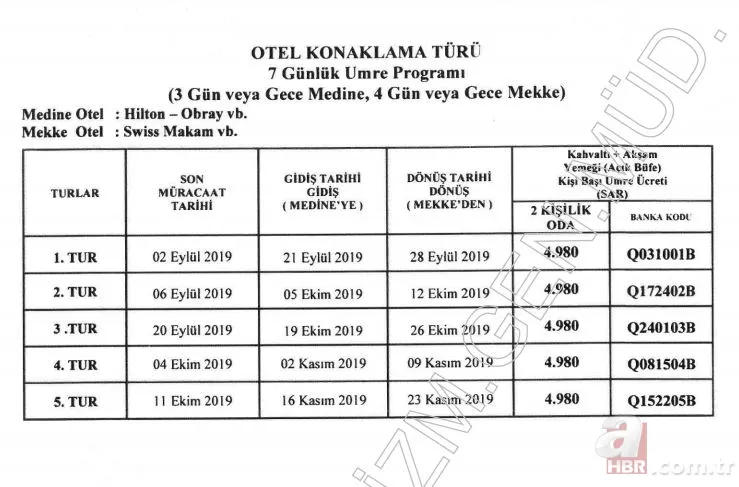 Diyanet umre fiyat listesi: Umre fiyatları ne kadar oldu? 2019-2020 umre kayıtları başladı! 4
