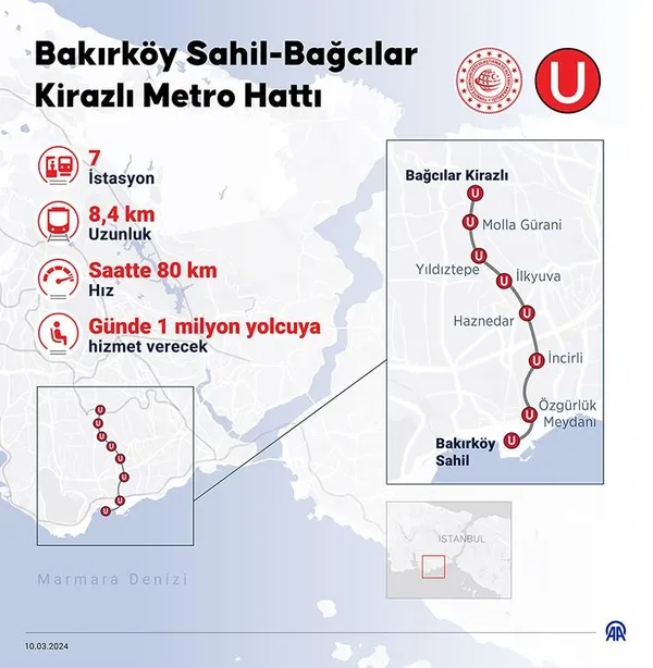 Başkan Erdoğan vatman koltuğunda: Bakırköy-Kirazlı Metro Hattı’nın test sürüşünü yaptı