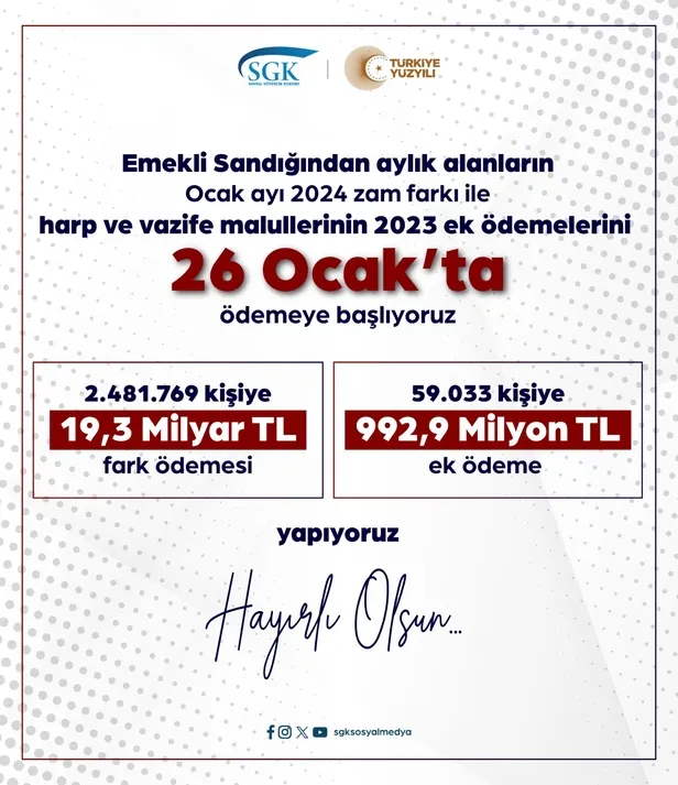 Dul ve Yetim aylığı miktarları yükseldi! Zamlı ödeme müjdesi geldi! Dul ve Yetim maaşları Ölüm aylığı ne zaman yatacak? TCKN sonu 0-2-4-8 olanlar...