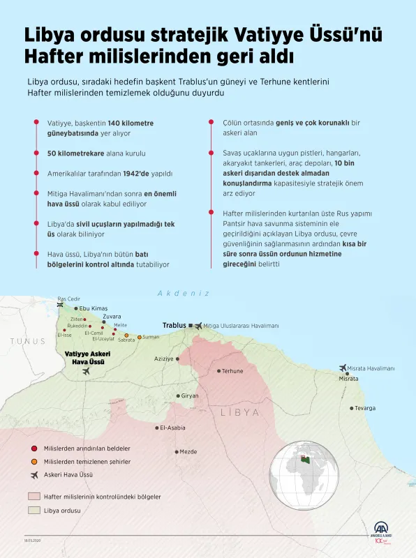 Son dakika: Libya ordusundan Hafter’e yeni şok! İki beldeyi daha ele geçirdiler