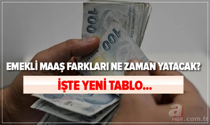 Emekliye beklenmedik zam müjdesi: 2021 Ocak farkı sonrasında en düşük emekli maaşı ne kadar olacak? İşte yeni tablo... 1
