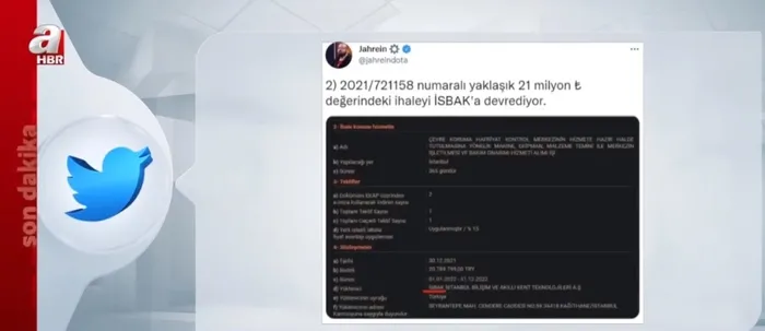 Jahrein Ahmet Sonuç Ekrem İmamoğlu’ndan sonra Mansur Yavaş’ı hedef tahtasına koydu