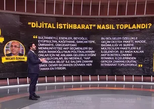 "Casusluk" iddiasında dikkat çeken yazışma! Hüseyin Gün ifadesinde neler anlattı?
