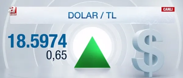 Son dakika: Borsa İstanbul rekor tazeledi | Altın dolar euro rakamlarında son durum... - 3