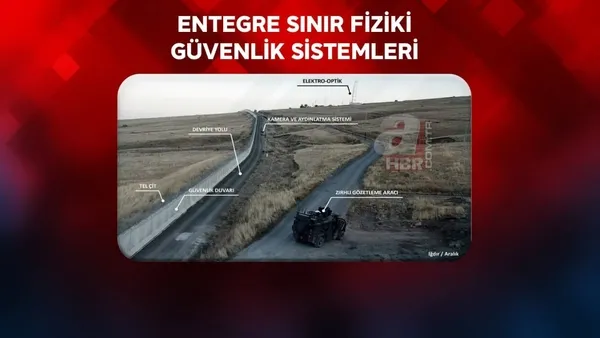 İçişleri Bakanı Süleyman Soylu ilk kez A Haber’de açıkladı! Gara’ya giden HDP’li vekil kimdi? FETÖ’nün şifreleri neler?