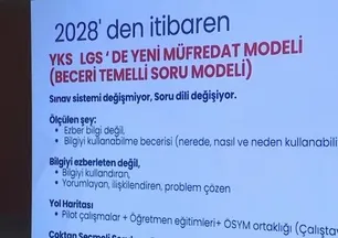 YKS VE LGS'de yeni sistem 2028'de uygulanacak! Soru tarzı nasıl olacak? İşte yeni sistemin şifreleri