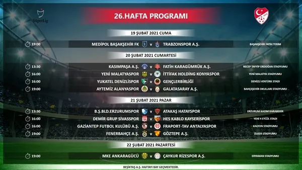 Son dakika: Fenerbahçe Galatasaray derbisi ne zaman | Tarih belli oldu