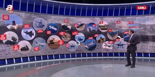 Savunmaya eşik atlatan projeler! Hava araçlarına yerli motor