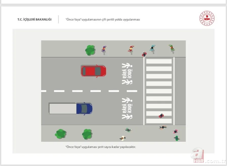 81 ile genelge gönderildi! Yaya ve okul geçitlerine "Önce Yaya" görselleri çizilecek 11