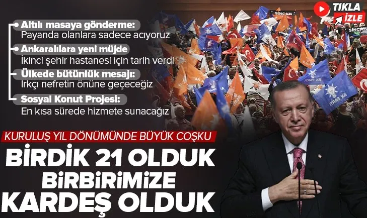 Başkan Recep Tayyip Erdoğan’dan AK Parti’nin 21. Kuruluş Yıl Dönümü Programı’nda önemli açıklamalar