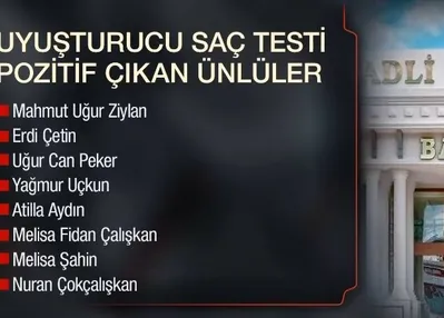 15 ünlünün uyuşturucu testi pozitif çıktı