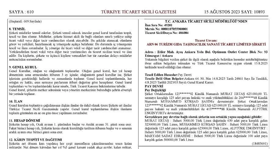 cemal-enginyurt-hayirli-olsun-demisti-mustehcen-videolarla-tanitilan-gece-kulubundeki-gizli-ortaklik-ortaya-ci-1788679063322.jpeg Murat Ertaş bir kısım hissesini Muhammed Kürşad Şahin’e devrederken, bir kısım hissesini de Alptürk Enginyurt’a veriyor.