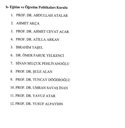 Cumhurbaşkanlığı politika kurullarına atamalar Resmi Gazete’de! 10 ayrı kurula toplam 140 isim