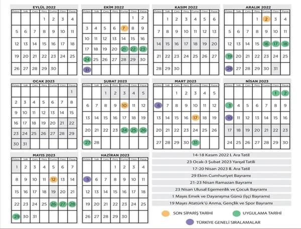 3D Türkiye Geneli deneme sonuçları AÇIKLANDI MI? 2022 YKS TYT 3D deneme kitapçığı PDF İNDİR! A-B grubu...