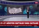 İllere göre haftalık 21-27 Ağustos vaka haritası açıklandı