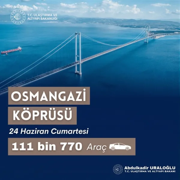 Bakan Uraloğlu duyurdu: Türkiye Yüzyılı'na yaraşır şekilde hizmet veriyoruz! Ulaşımda rekor üstüne rekor! Köprüler, otoyollar tıklım tıklım... - 6