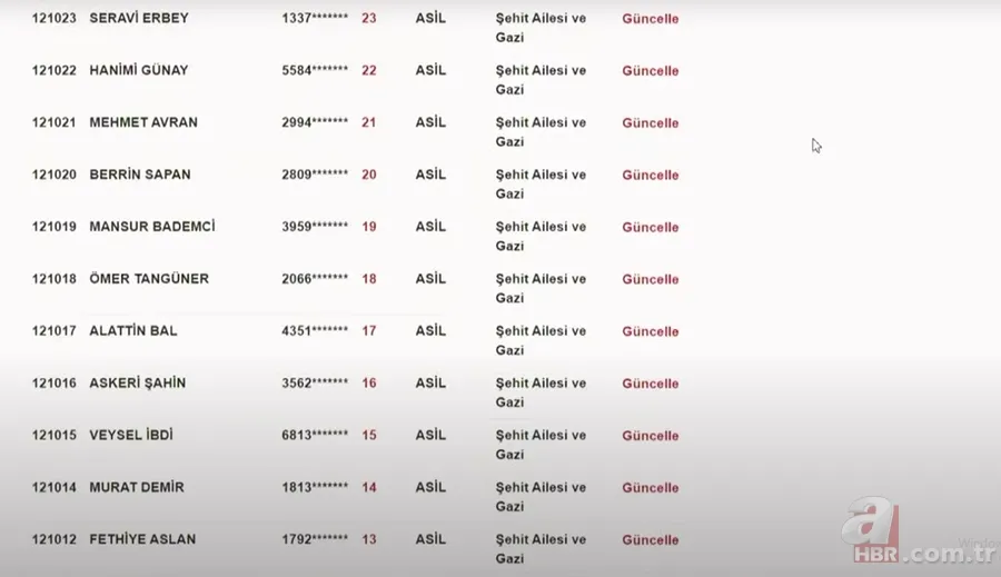 TOKİ DİYARBAKIR KURA SONUÇLARI | TOKİ Diyarbakır NİHAİ ve Yedek İSİM LİSTESİ! Kulp, Ergani, Bismil, Çermik, Silvan... 2+1, 3+1 ev kura çekimi 10