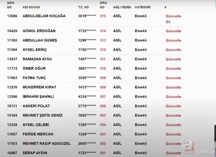 TOKİ DİYARBAKIR KURA SONUÇLARI | TOKİ Diyarbakır NİHAİ ve Yedek İSİM LİSTESİ! Kulp, Ergani, Bismil, Çermik, Silvan... 2+1, 3+1 ev kura çekimi 19