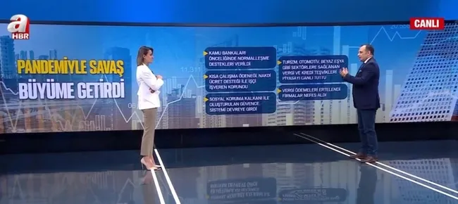 Türkiye bir mucizeyi gerçekleştirdi! Pandemiye rağmen ekonomi büyüdü