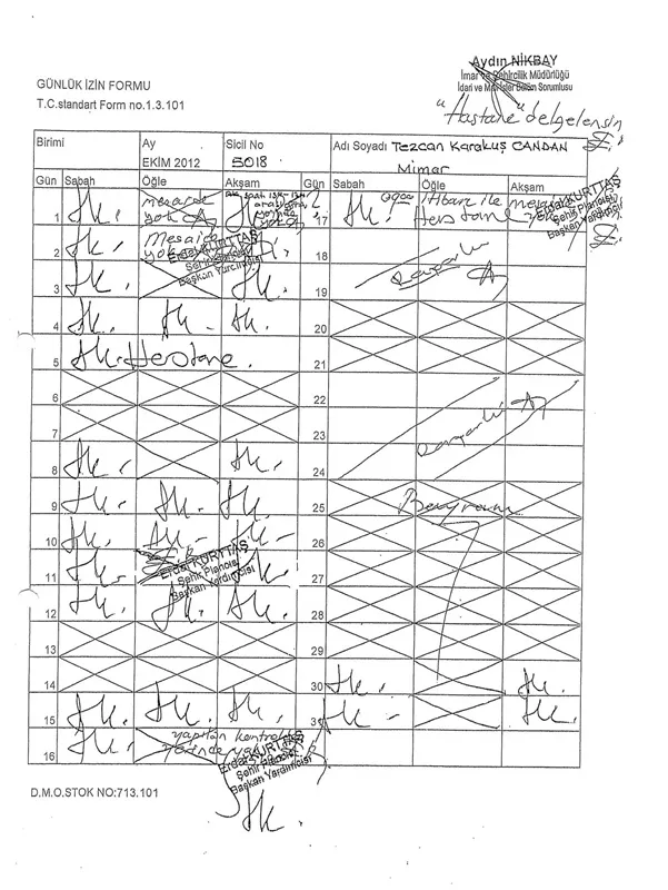 Bankamatik mimar Tezcan Karakuş Candan'ın belgeleri ortaya çıktı! Çankaya Belediyesi yöneticileri de tutanak tutmuş - 9