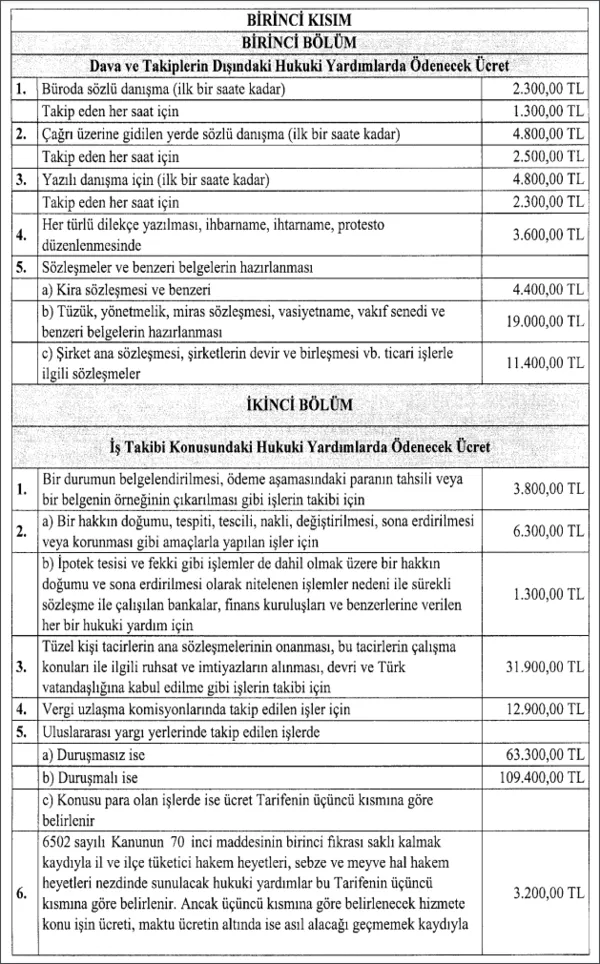 avukatlik-asgari-ucret-tarifesi-belli-oldu-mu-yeni-avukatlik-asgari-ucret-tarifesi-ne-kadar-oldu-2023-21-eylul-1695266299283.jpg Avukatlık asgari ücret tarifesi belli oldu mu? Yeni avukatlık ücretleri ne kadar oldu 2023? Resmi Gazete'de yayımlandı! - 3