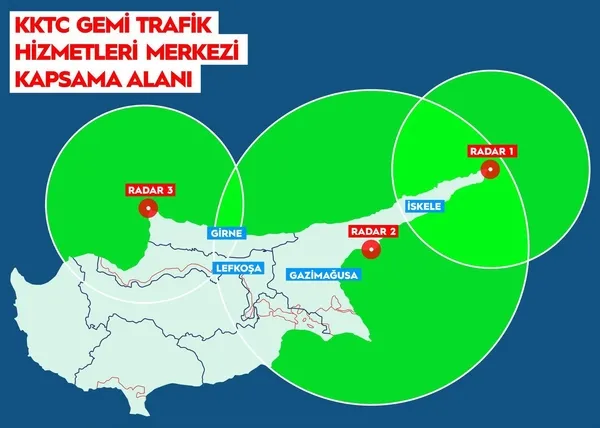 Mavi Vatan için Gemi Trafik Hizmetleri Sistemi | Kritik proje 2 yıl sonra hizmette - 1