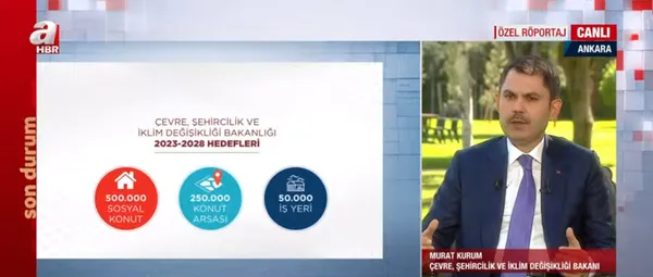 Son dakika:TOKİ sosyal konut projesi | Çevre Şehircilik ve İklim Değişikliği Bakanı Murat Kurum A Haber'de! - 2