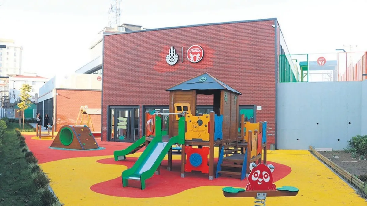 İBB’de kreş yalanıyla 100 milyonluk vurgun! Paralar İmamoğlu ve ekibine aktarıldı