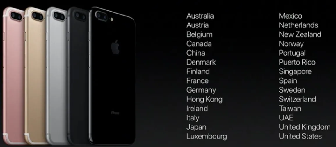 Apple Iphone 7 Ve 7 Plus Fiyat Ve Cikis Tarihi A Haber Son Dakika Teknoloji Haberleri