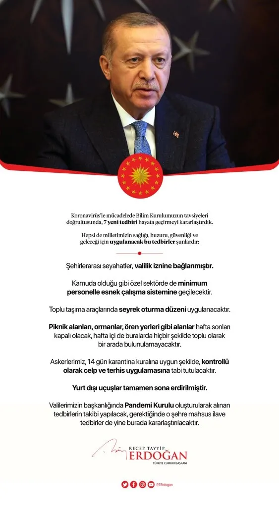 Son dakika: Başkan Erdoğan koronavirüsle mücadelede yeni tedbirleri açıkladı