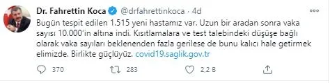 son-dakika-saglik-bakanligi-3-ocak-2021e-ait-kovid-19-vaka-sayisini-acikladi-turkiyede-bugun-korona-virusten-kac-kisi-oldu-1609690435898.jpg Son dakika | Sağlık Bakanlığı 3 Ocak 2021'e ait Kovid-19 vaka sayısını açıkladı | Türkiye'de bugün korona virüsten kaç kişi öldü? - 6