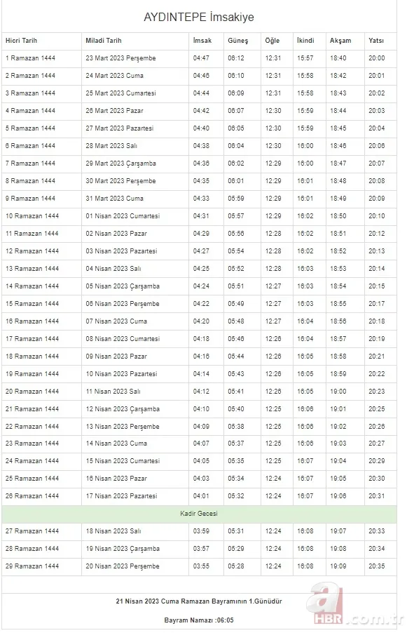 İstanbul, Ankara, Kocaeli, Kayseri, Konya, Bursa... Ramazan İmsakiyesi 2023 | DİYANET 81 il 29 GÜN sahur vakti (imsak) - iftar saatleri! 17