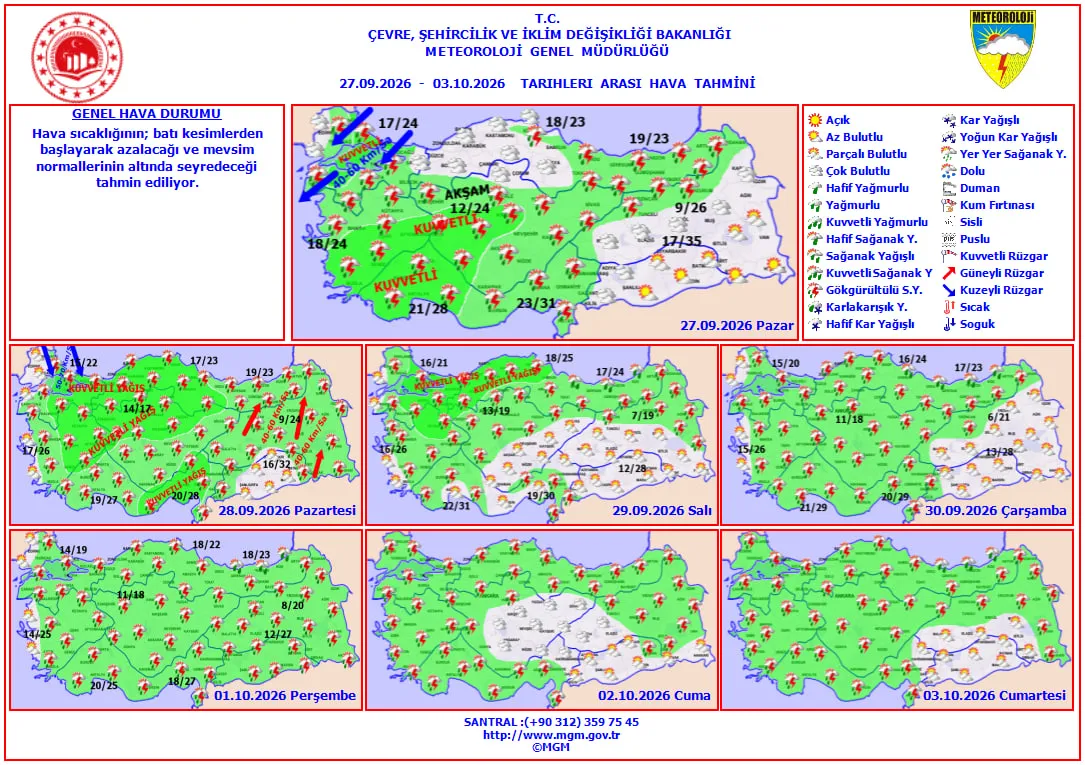 Meteoroloji 5 günlük haritayı paylaştı! İstanbul'da yağış için kritik saat: Fırtına 70 km/s'ye ulaşacak - 3