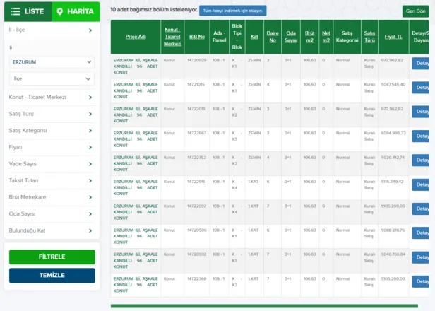 Toplu Konut İdaresi Başkanlığı başvuru şartları neler? TOKİ’den 81 ilde konut, işyeri ve arsa müjdesi geldi! Antalya’da 250 konut için geri sayım başladı