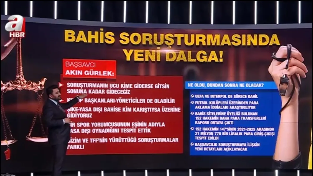 Bahis operasyonunda yeni dalga sinyali!