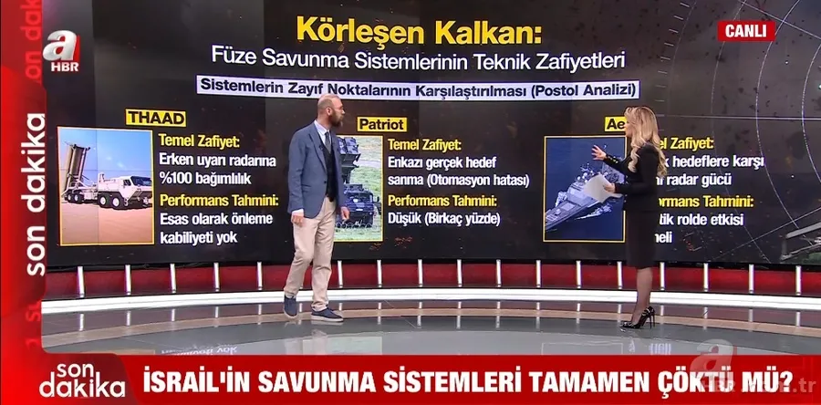 ABD-İsrail-İran savaşı 23. gününde: THAAD ve füze savunma sistemlerindeki zafiyetler neler? 4