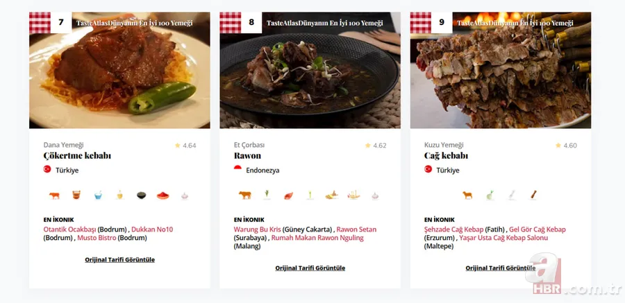 Dünyanın en iyi yemekleri açıklandı! Türkiye’den iki lezzet ilk 10’da 3