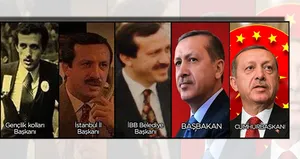 İşte Cumhurbaşkanı Erdoğan’ın siyasi kariyeri