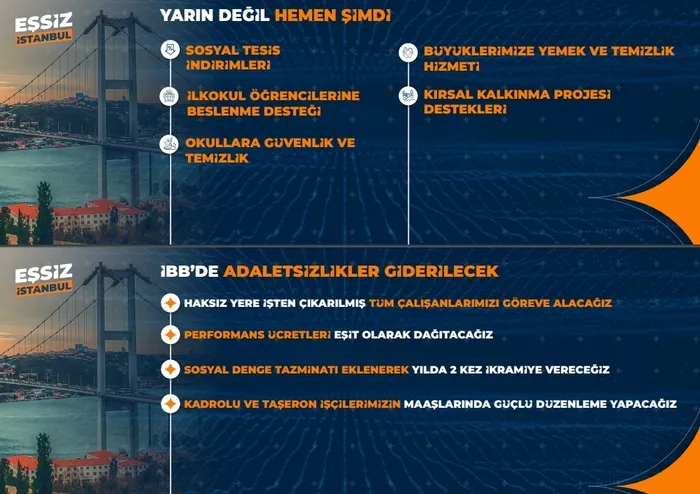 İşte Murat Kurum’un 6 aylık ve 1 yıllık projeleri! İstanbul’da kentsel dönüşüm başlıyor: Başvurular 15 Nisan’da alınacak
