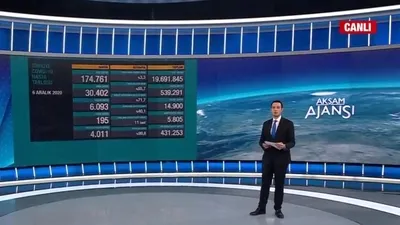 Bakanlık korona vaka sayılarını açıkladı