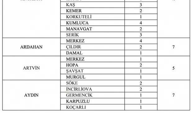 KPSS 65 puanı olan başvura biliyor! GİB 2 bin personel alımı yapıyor! İşte başvuru şartları...